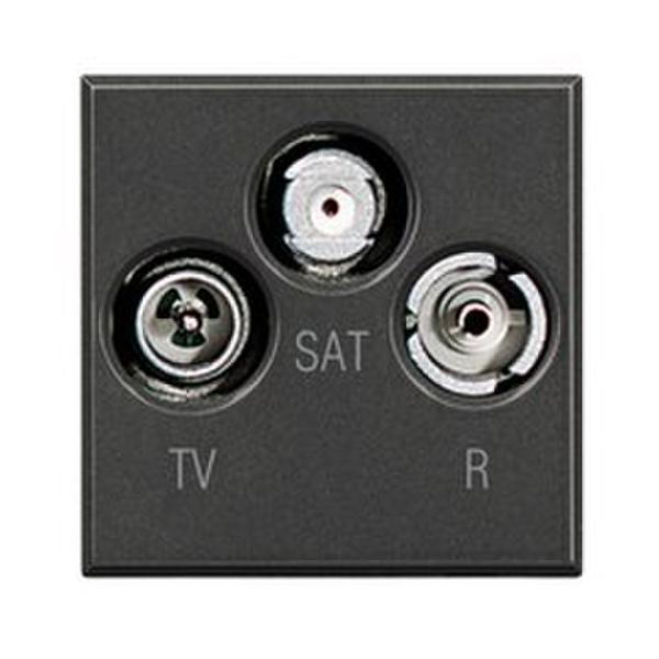 BASE TV-SAT-RD 2MOD.AXOLUTE OSC.